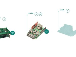 英飛凌發布AI數據中心BBU新藍圖，12kW系統引領高效供電時代