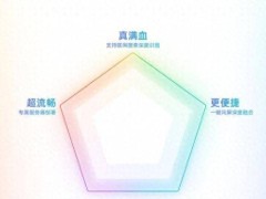 OPPO ColorOS深度融合DeepSeek，50+机型升级AI识图新体验！