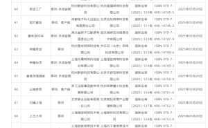 3月国产网游审批结果出炉，129款游戏成功获批！