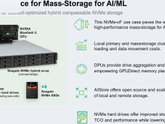 希捷NVMe机械硬盘亮相，携手英伟达探索AI存储新路径