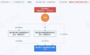 楚光三维获数千万融资，加速光学三维成像技术商业化进程