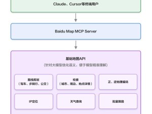 百度地圖領跑！核心API全面兼容MCP，大模型接入地圖服務更便捷