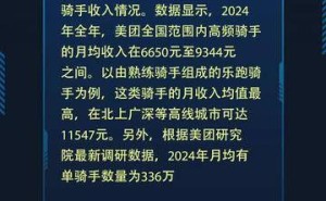 美团2024年月均活跃骑手达336万，配送力量再升级！