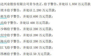 鸿达兴业遭5800万罚单，董事长或面临终身禁入市场，公司现金流承压