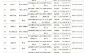 2025年3月游戏审批名单出炉，《剑侠世界4》等129款国产游戏及5款进口游戏过审