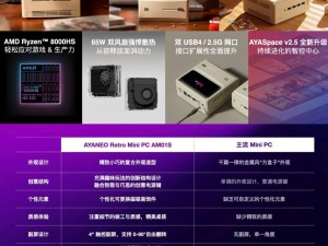 AYANEO Retro Mini PC AM01S登場：4英寸翻轉(zhuǎn)副屏，性能與顏值并存！