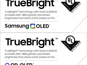 三星顯示OLED與QD-OLED獲UL True Bright認證，亮度表現超越LCD