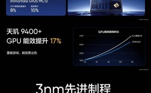 真我GT7震撼上市：天玑9400+超强芯配7200mAh大电池，仅需2210元起！