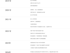国产射频芯片厂商锐石创芯冲刺科创板，OPPO华为小米再携手押宝IPO？