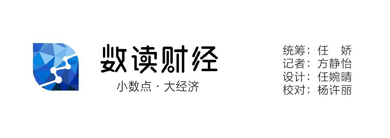 企业家信心调查结果图表