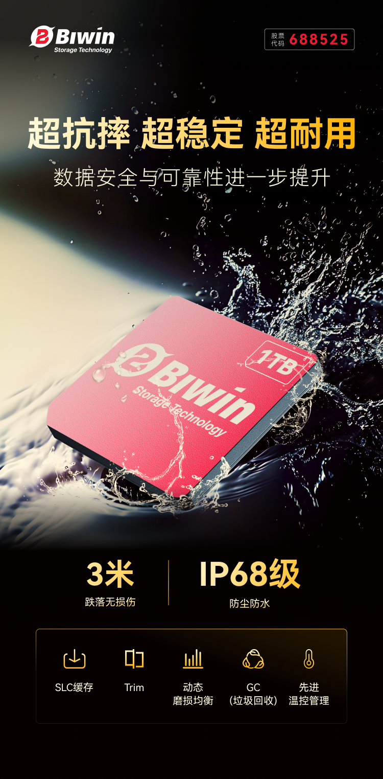 Mini SSD 配图1.8（4）.png