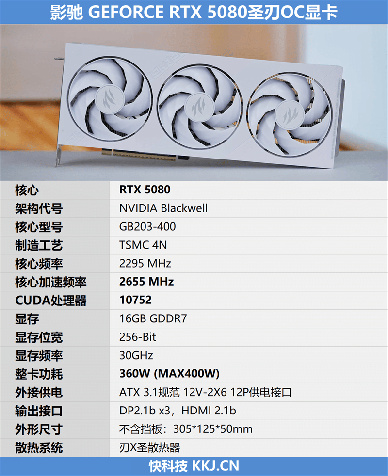 RTX 5080详细规格