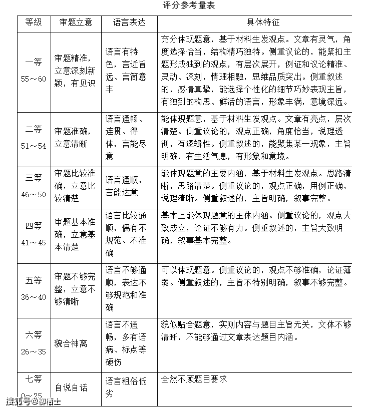 古代经典与现代文风的交融