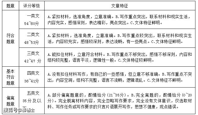 中国古典诗词中的水意象