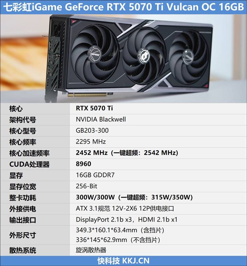 RTX 5070 Ti顯卡包裝