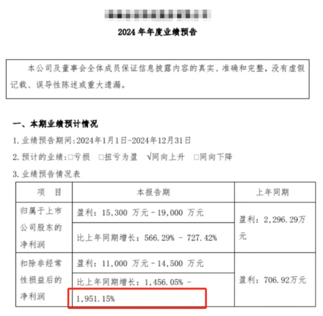 股市风险提示