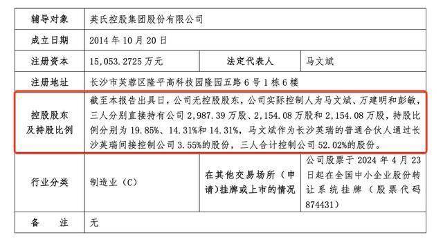 英氏控股产品矩阵